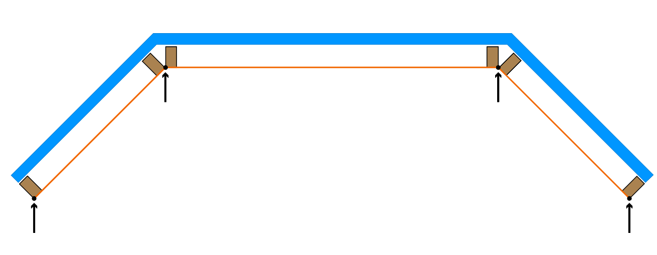EndPoints.PNG